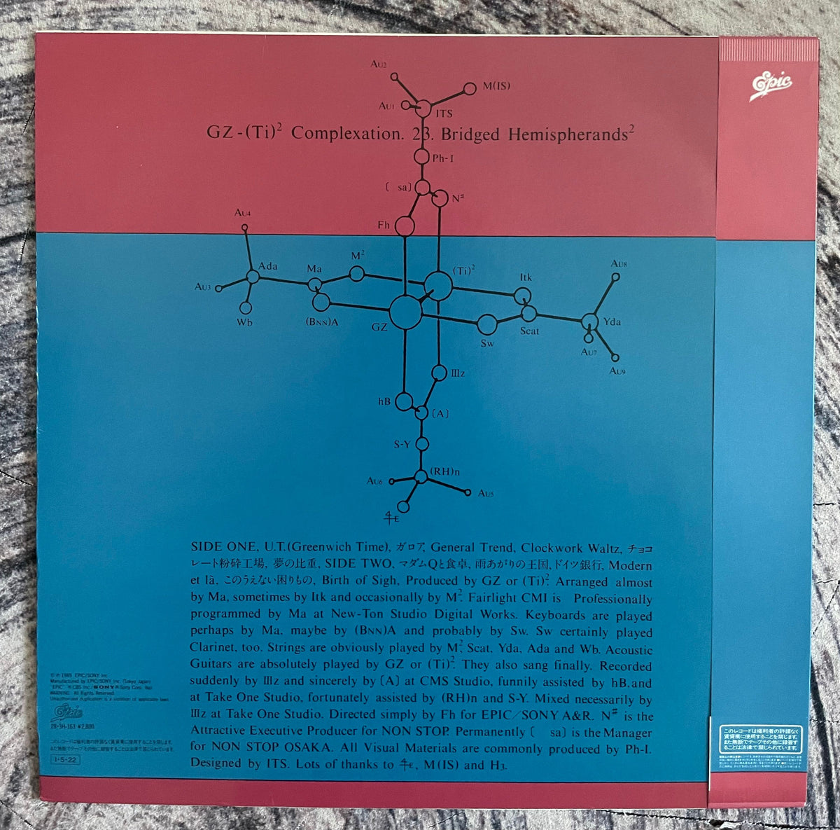 LP2枚 ゴンチチGONITTI Sunday Market / Physics